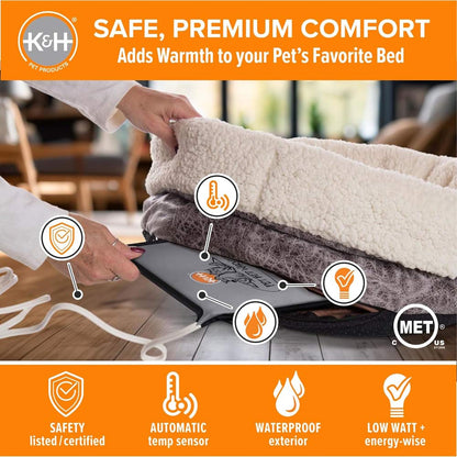 Indoor Heated Pad for Cats & Dogs, Thermostatically Controlled, Energy-Efficient, Safe for Arthritis & Comfort