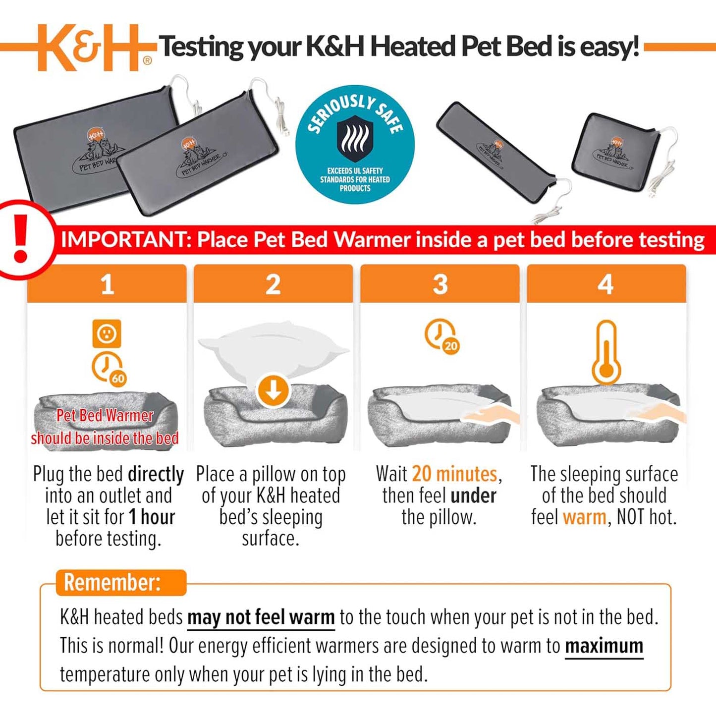 Indoor Heated Pad for Cats & Dogs, Thermostatically Controlled, Energy-Efficient, Safe for Arthritis & Comfort